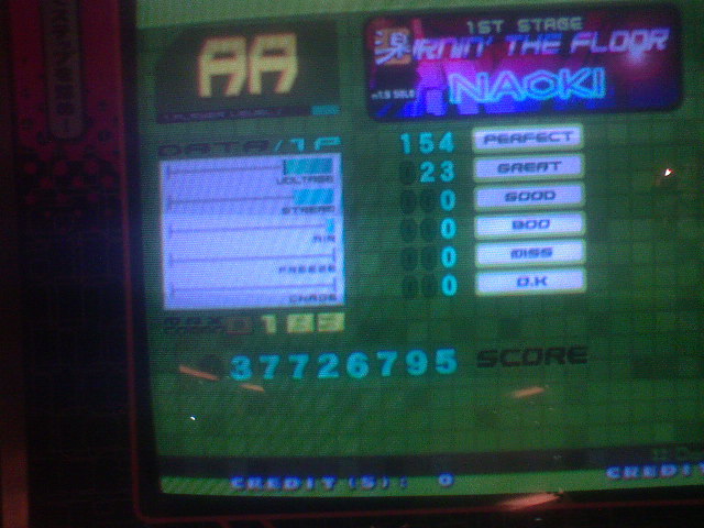 BURNIN' THE FLOOR Light AA FC 23 greats